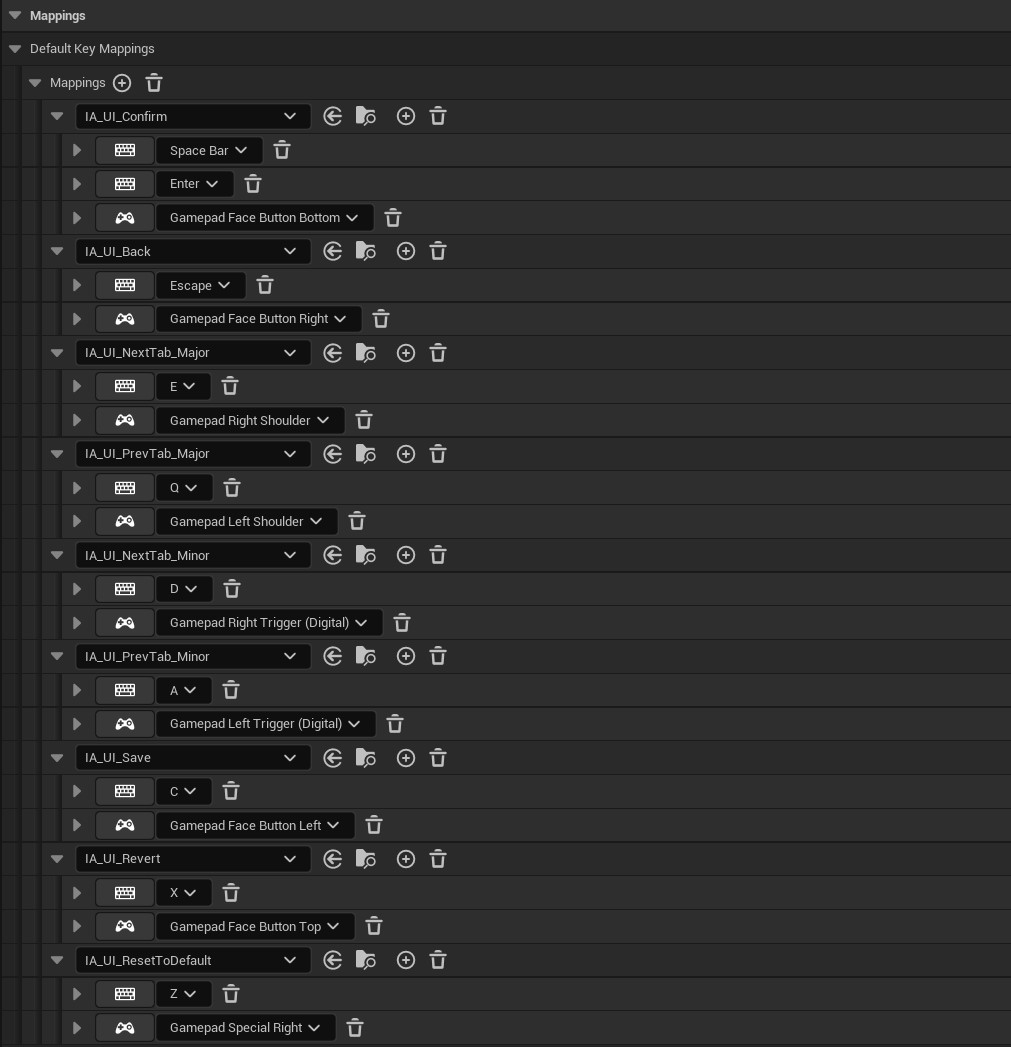Input Mapping Context populated.